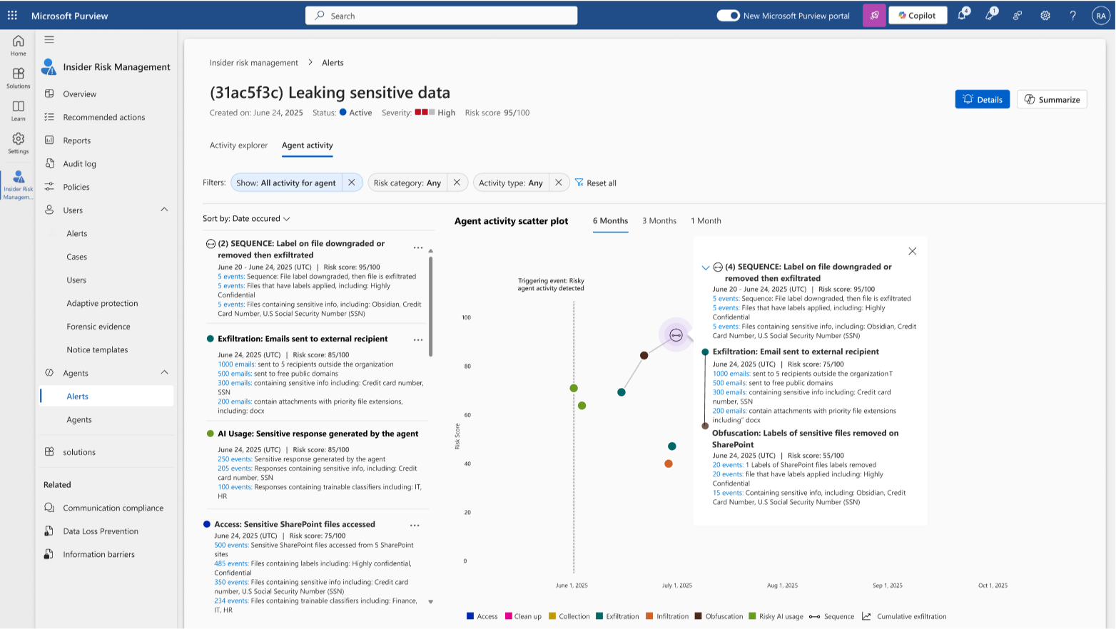 Microsoft Purview protections applied to AI agent interactions