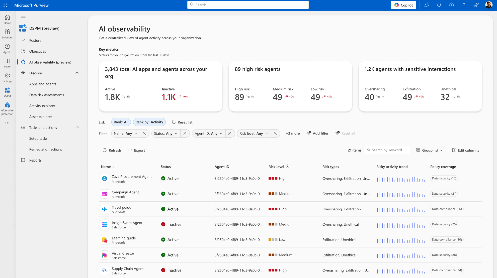 Microsoft Purview Insider Risk Management extended to AI agents